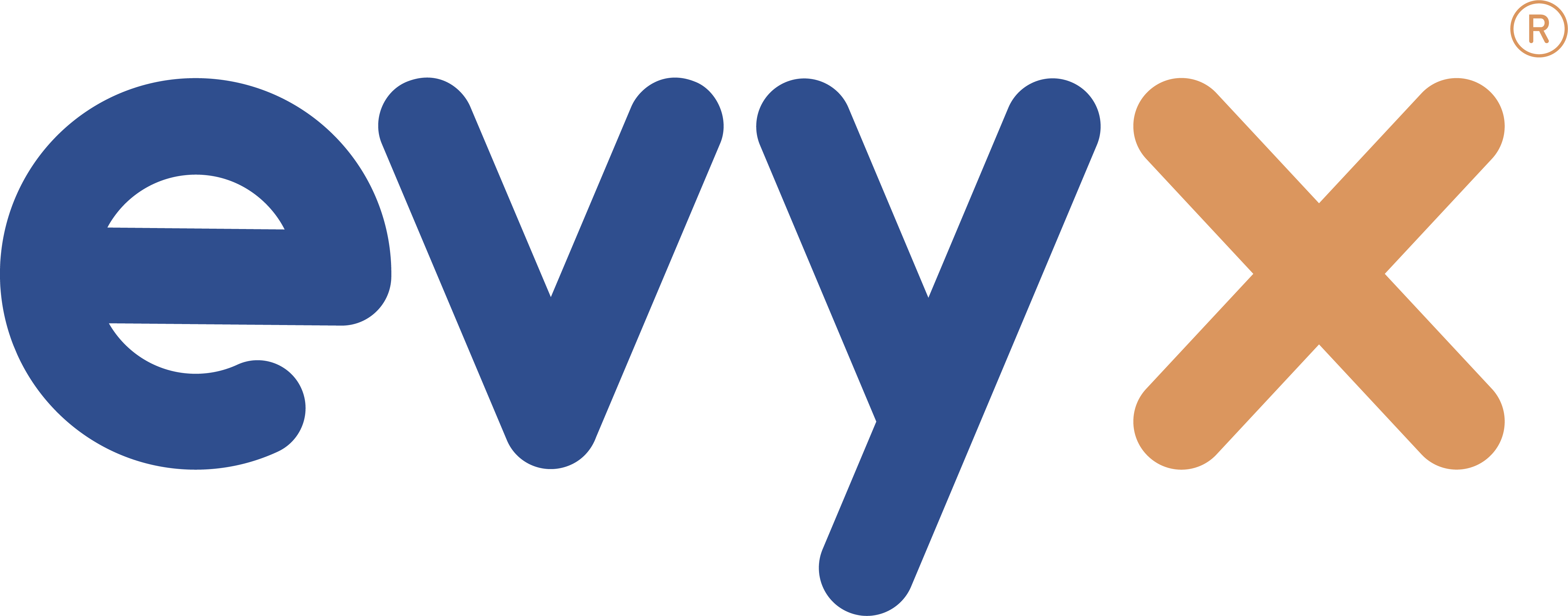 EVYX